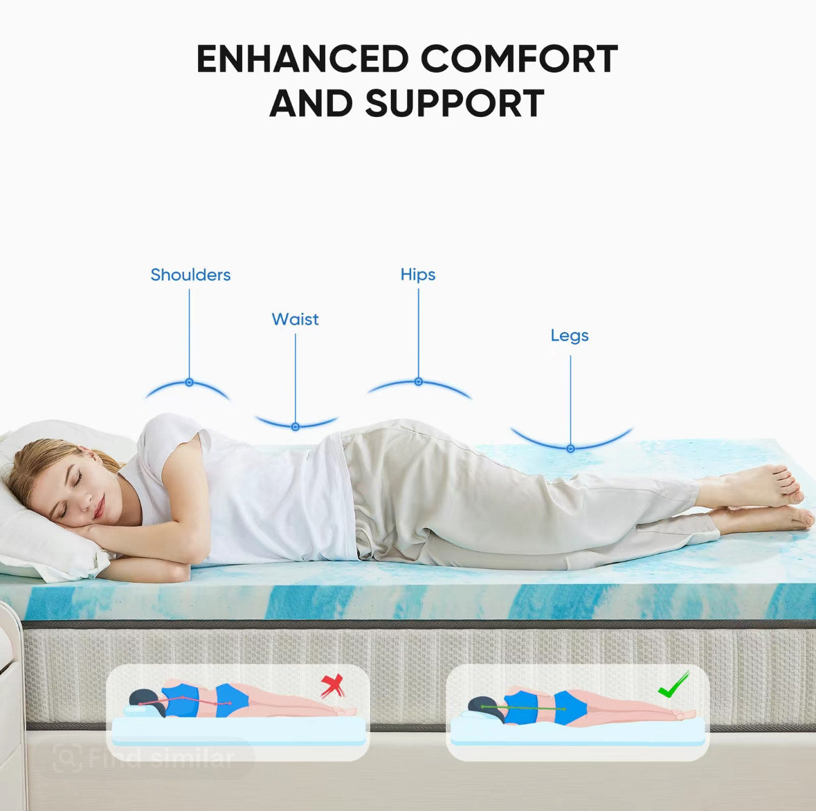 SleepHaven™ Cooling Gel Memory Foam Mattress Topper