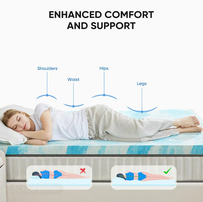 SleepHaven™ Cooling Gel Memory Foam Mattress Topper